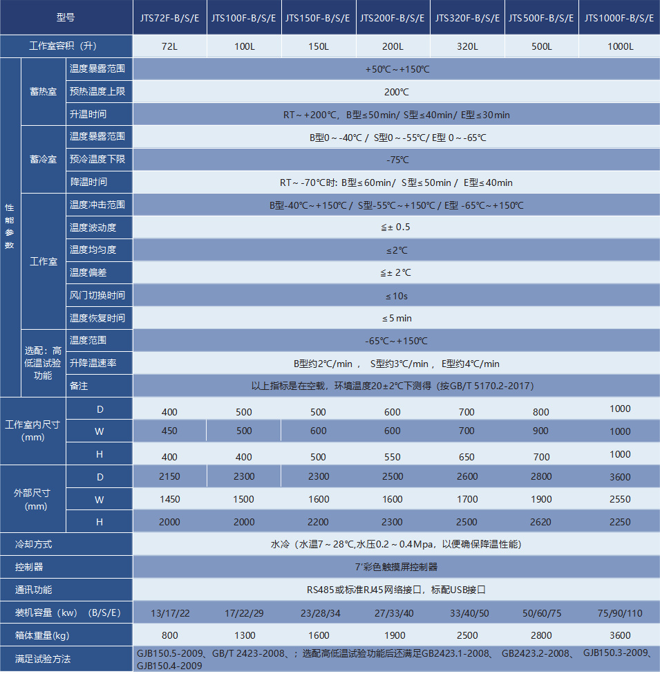 1748595139854467.jpg 搜狗高速浏览器截图20250530165144.jpg