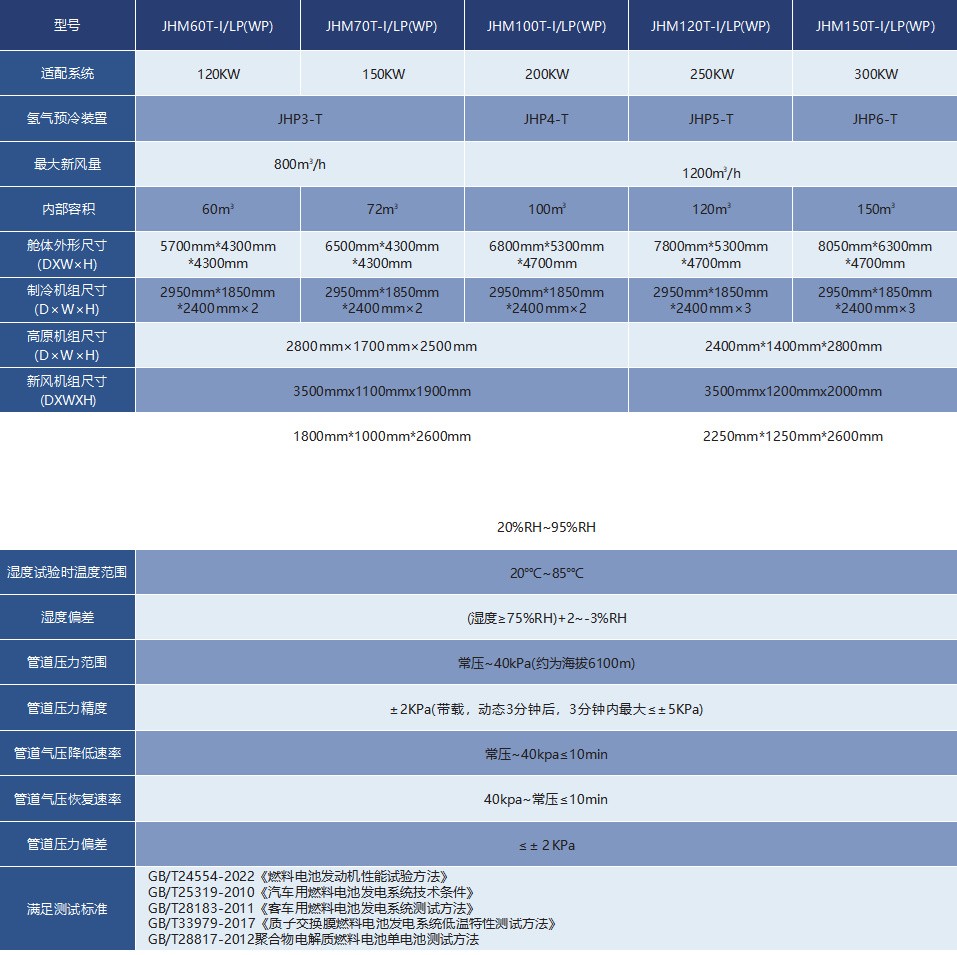 1748596761190449.jpg 搜狗高速浏览器截图20250530171823.jpg