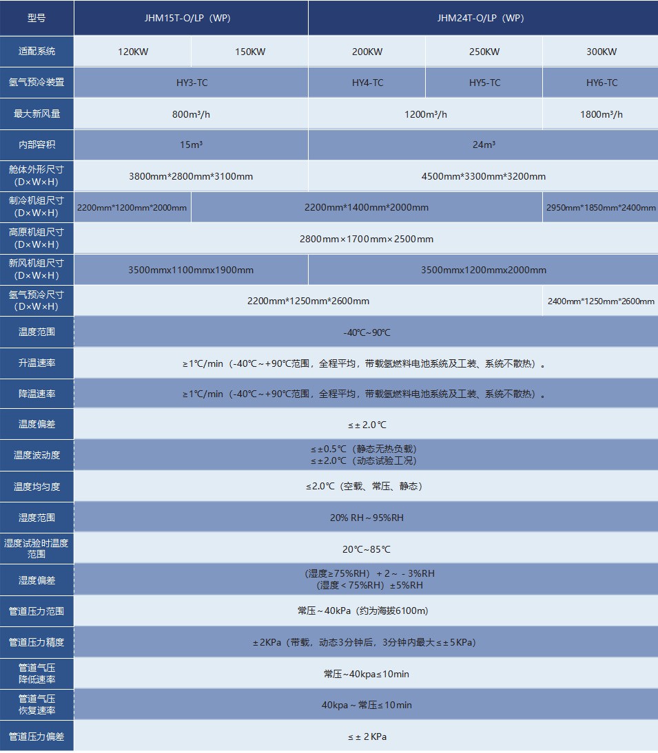 1748597070629493.jpg 搜狗高速浏览器截图20250530172325.jpg